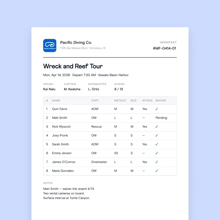 Printable dive manifest with each diver's certification, gear sizes, nitrox and waiver status