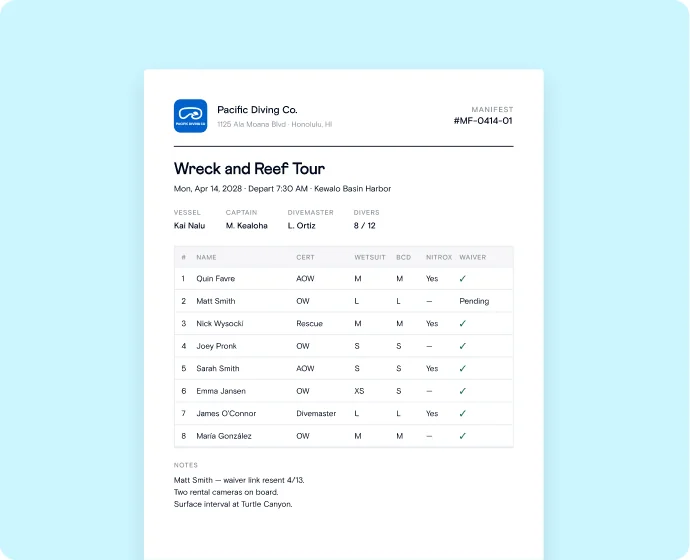 Printed dive manifest for a Wreck and Reef Tour with cert levels, gear sizes and waivers